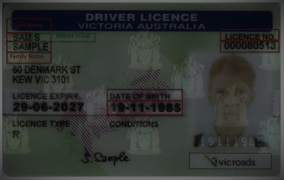 A driver’s licence in Australia